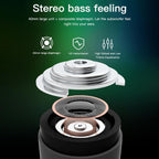 Kids Foldable Bluetooth Headphones