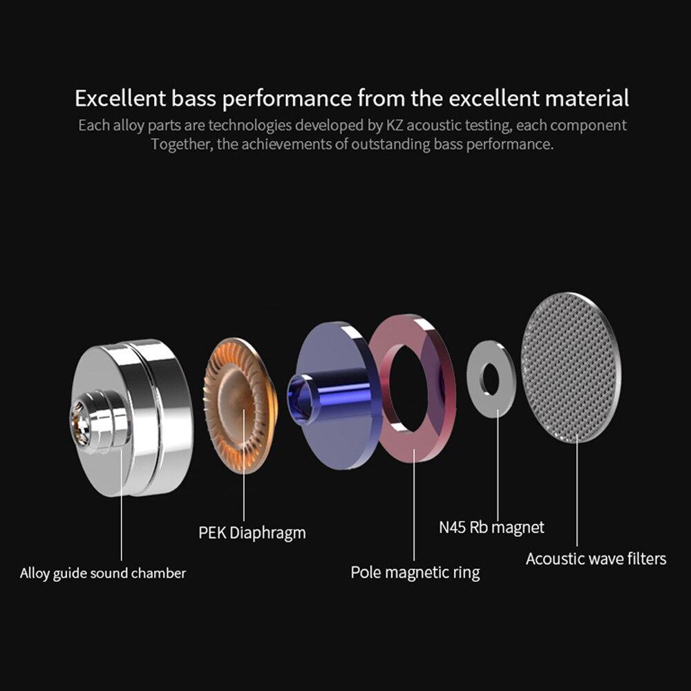 Wired HiFi Bass Earbuds