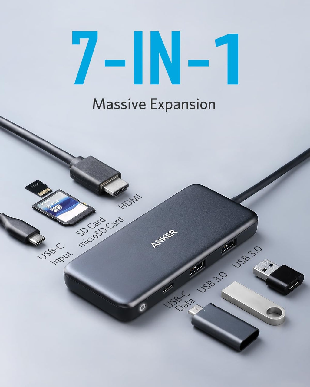 7-in-1 USB-C Hub