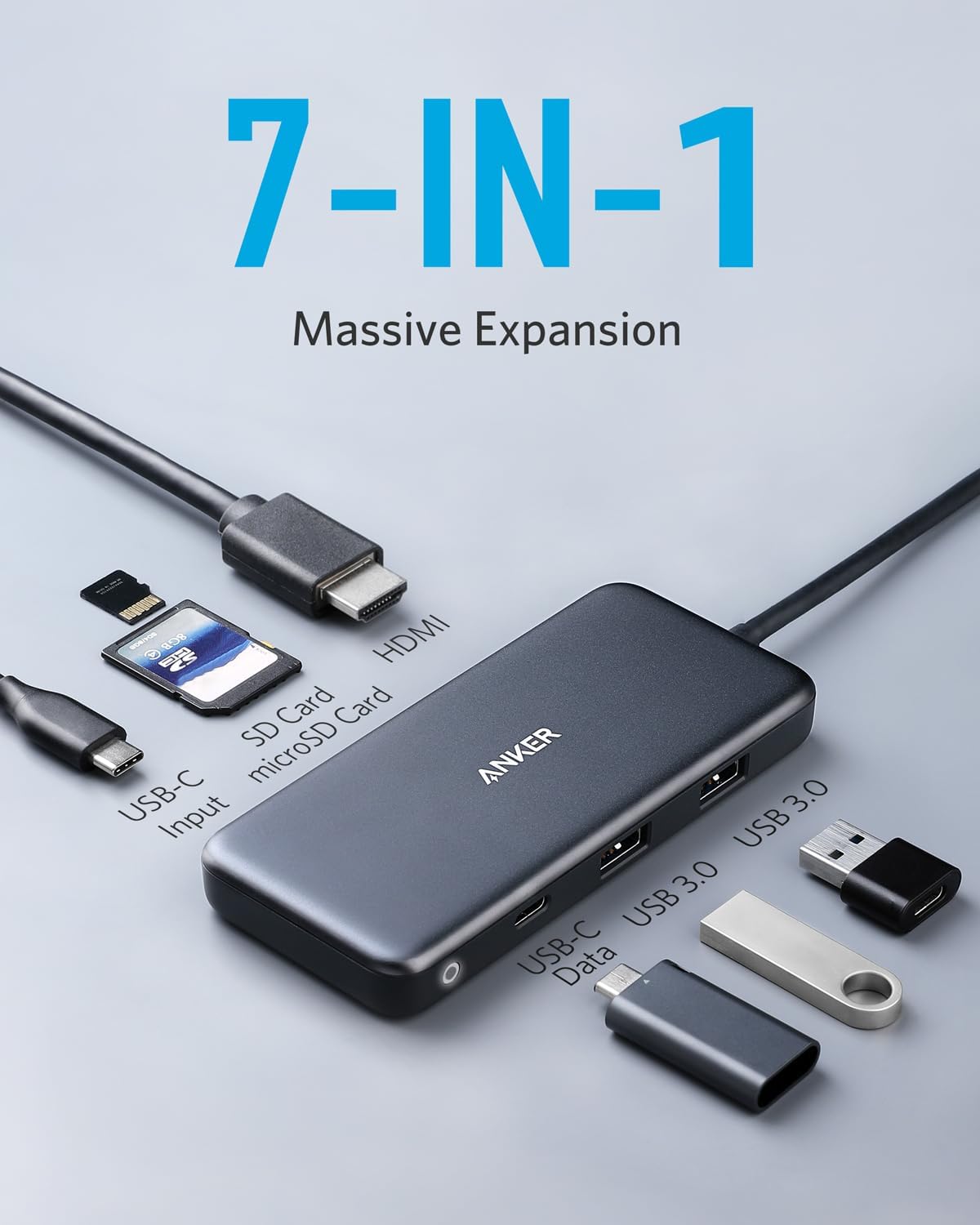 7-in-1 USB-C Hub