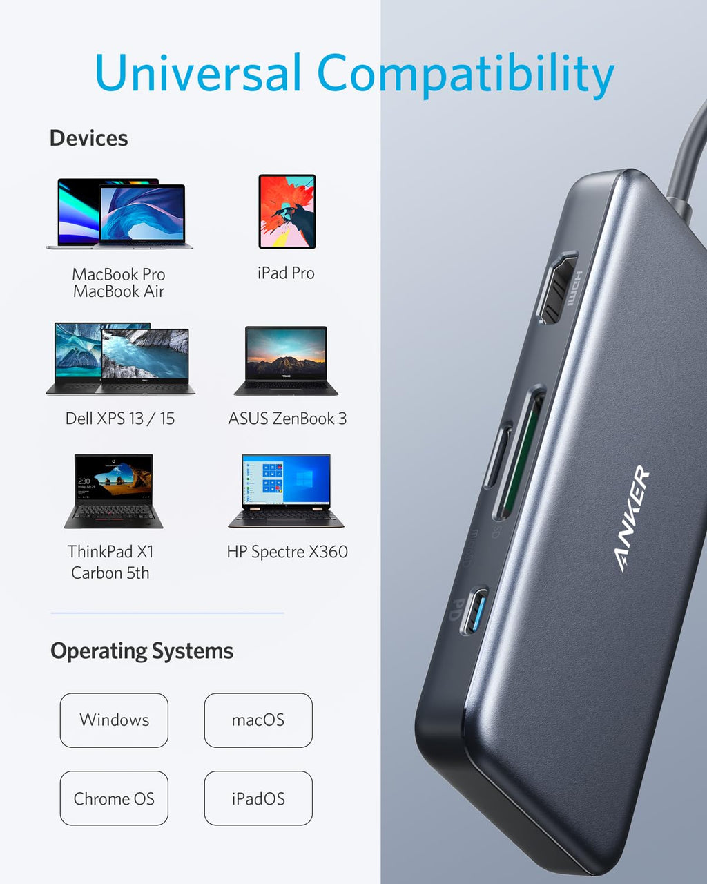 7-in-1 USB-C Hub