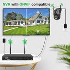 Dual-Lens 4MP 8MP Outdoor PTZ Camera