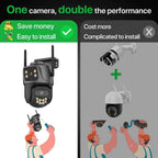 Dual-Lens 4MP 8MP Outdoor PTZ Camera