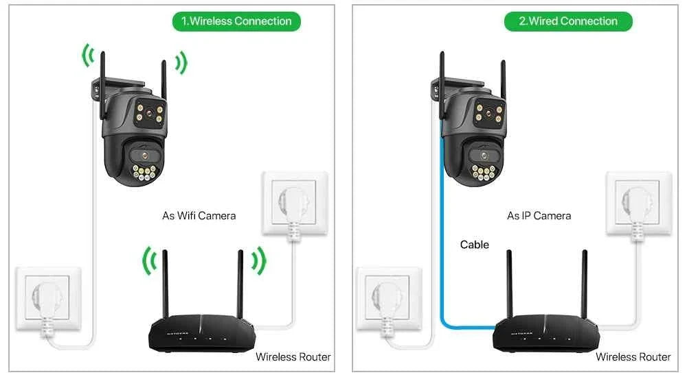 Dual-Lens 4MP 8MP Outdoor PTZ Camera