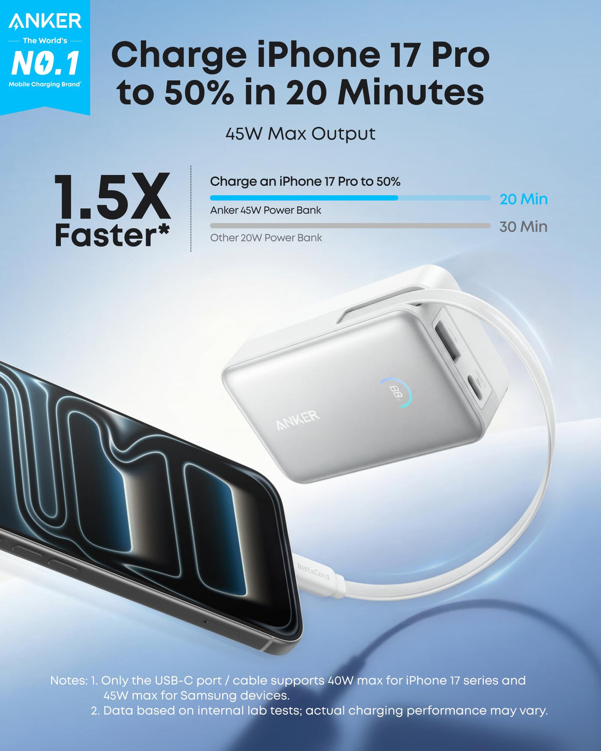 10000mAh 45W Power Bank