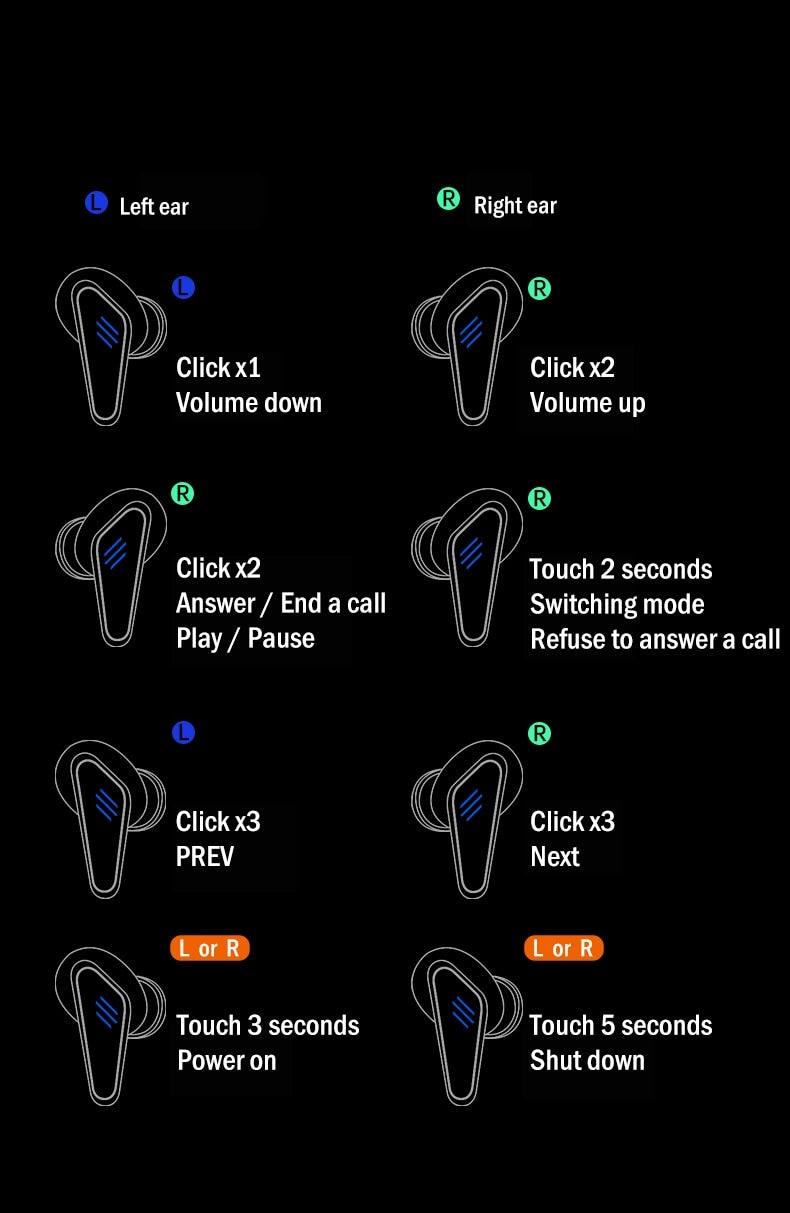 Bluetooth 5.0 Sport Gaming Earbuds